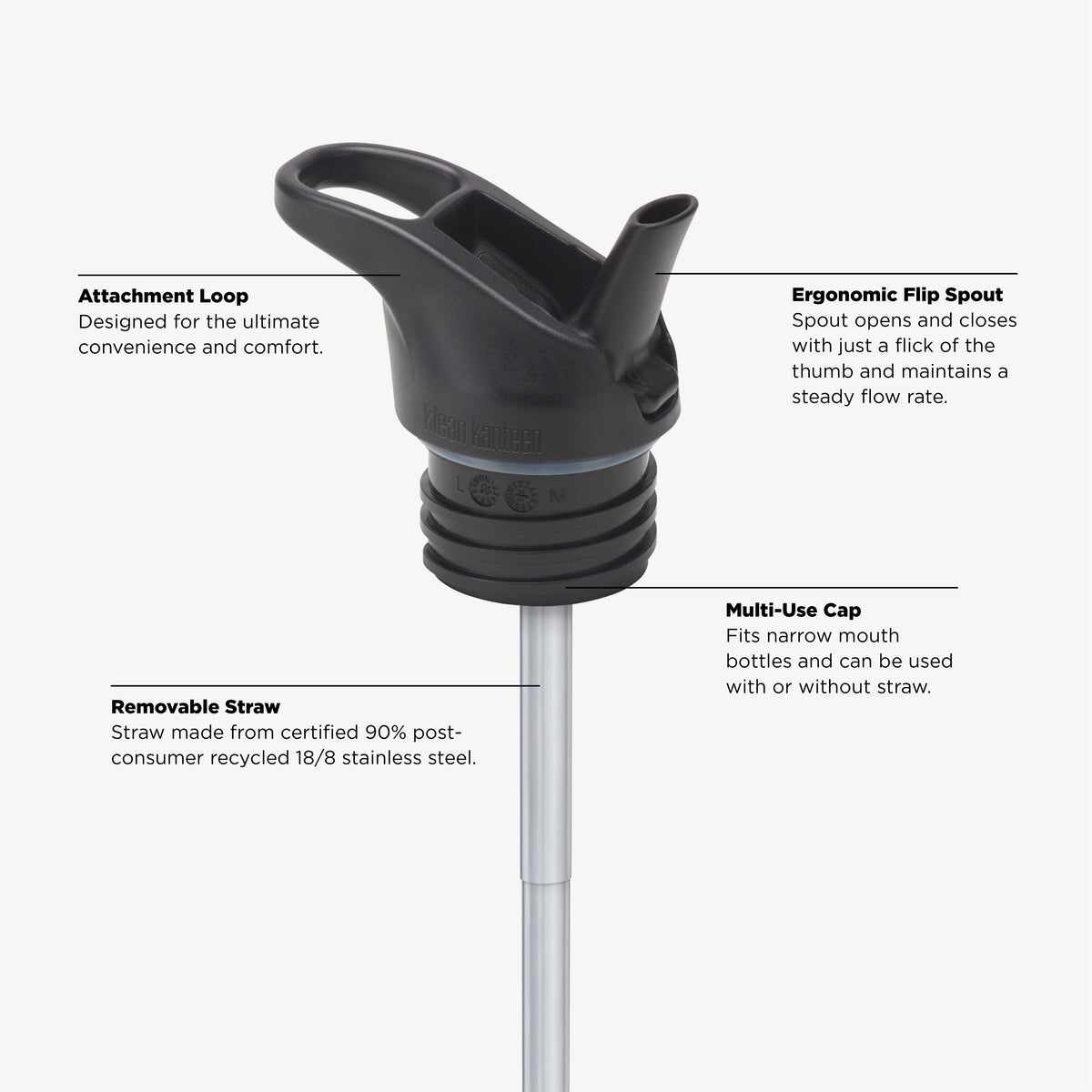 12oz-kid-s-classic-insulated-with-flip-seal-sport-cap-j8 KCPPFSS_flip_seal_cap_acupuncture_diagram.jpg